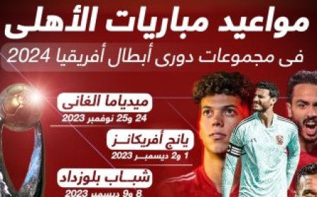 مواعيد مباريات الأهلي فى دور المجموعات بدوري أبطال أفريقيا.. إنفو جراف
