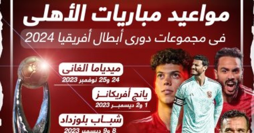 مواعيد مباريات الأهلي فى دور المجموعات بدوري أبطال أفريقيا.. إنفو جراف